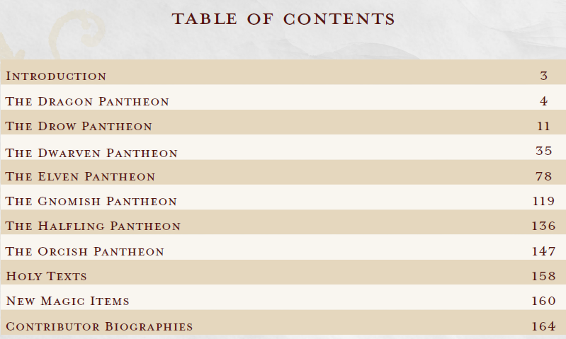 Faiths of the Forgotten Realms 2 TOC